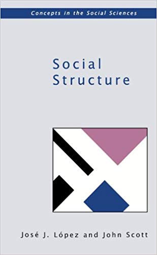 Social Structure